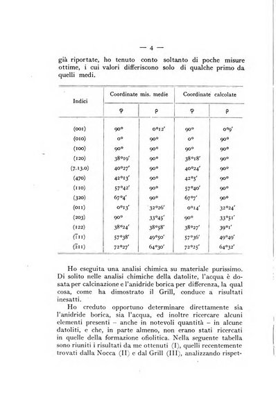 Periodico di Mineralogia