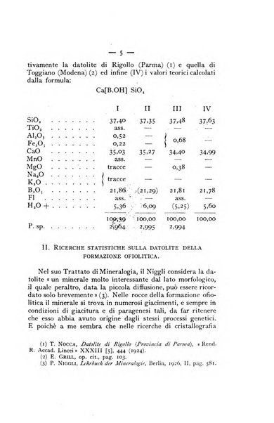 Periodico di Mineralogia