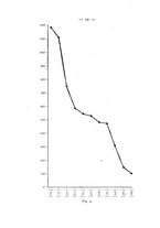 giornale/CFI0361356/1933/unico/00000026