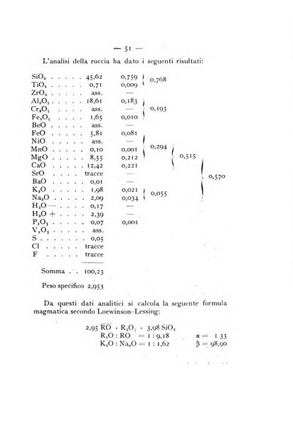 Periodico di Mineralogia