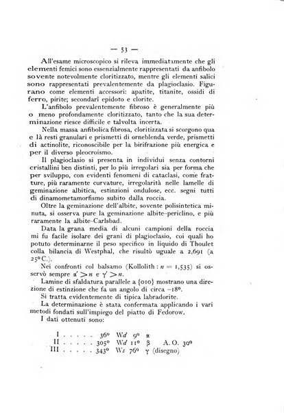 Periodico di Mineralogia