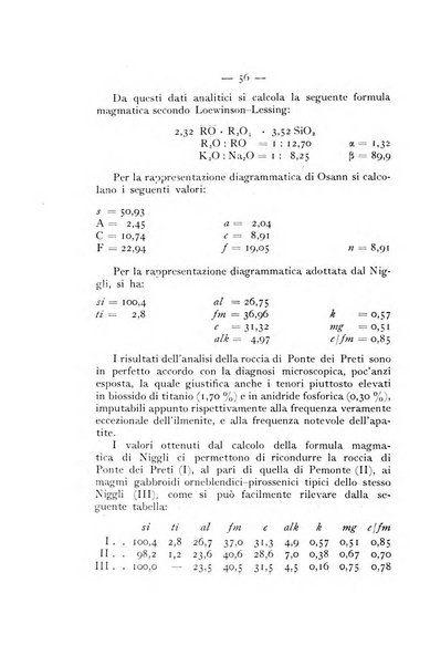 Periodico di Mineralogia