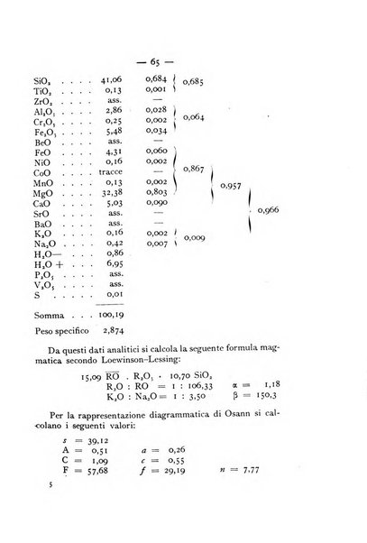 Periodico di Mineralogia