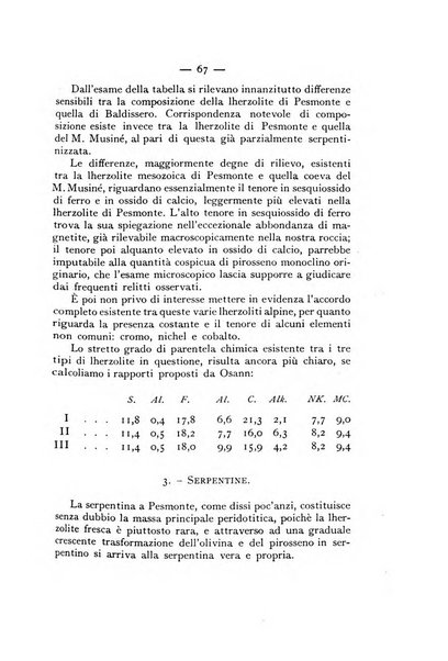 Periodico di Mineralogia