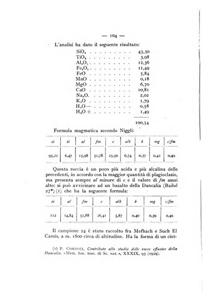 Periodico di Mineralogia