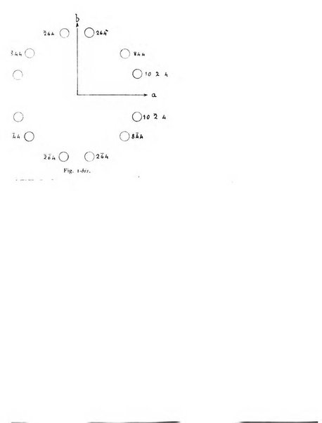 Periodico di Mineralogia