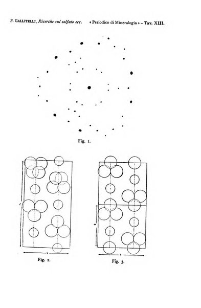 Periodico di Mineralogia