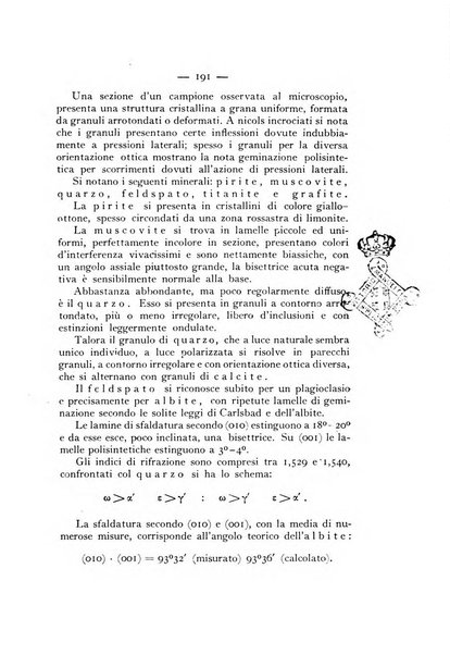 Periodico di Mineralogia