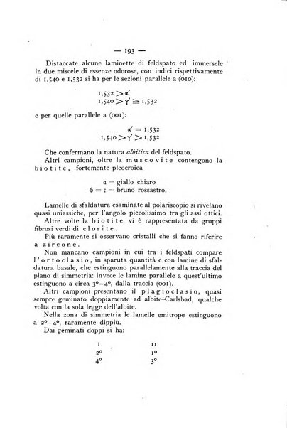 Periodico di Mineralogia