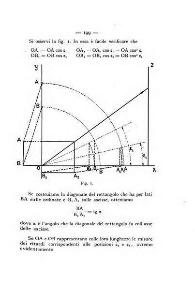 Periodico di Mineralogia