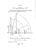 giornale/CFI0361356/1933/unico/00000266