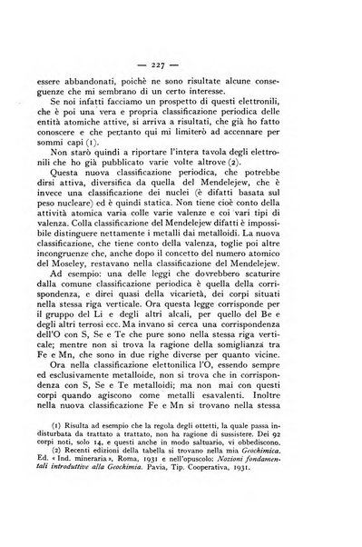 Periodico di Mineralogia