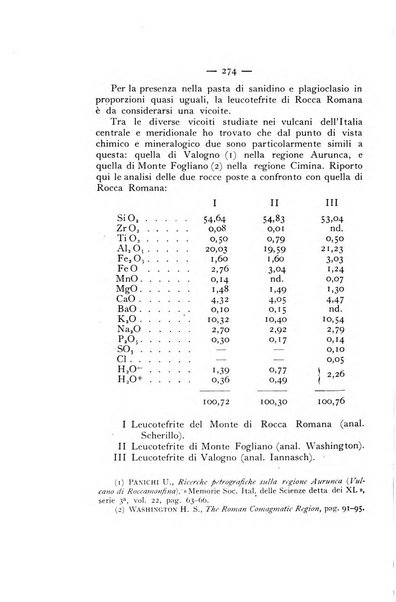 Periodico di Mineralogia