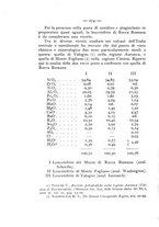 giornale/CFI0361356/1933/unico/00000342