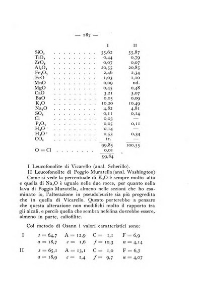 Periodico di Mineralogia