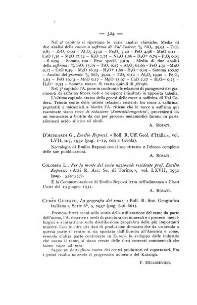 Periodico di Mineralogia