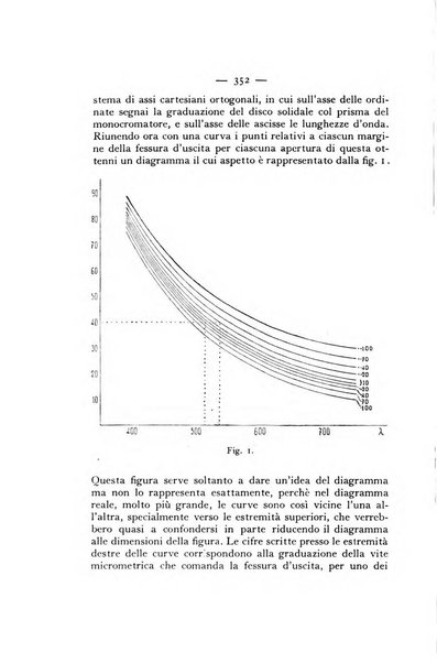 Periodico di Mineralogia