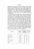 giornale/CFI0361356/1933/unico/00000434