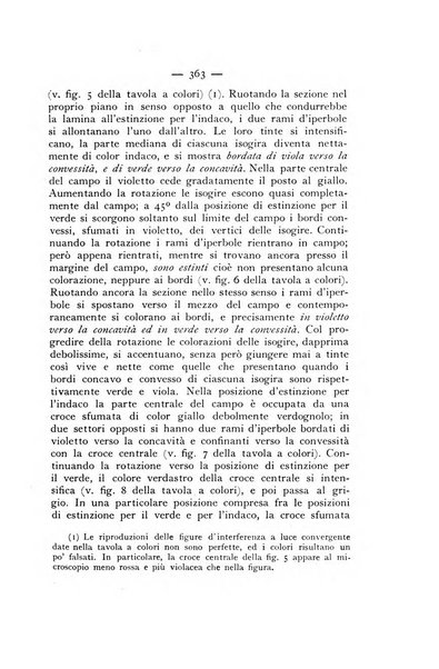 Periodico di Mineralogia