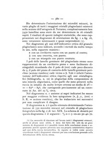 Periodico di Mineralogia