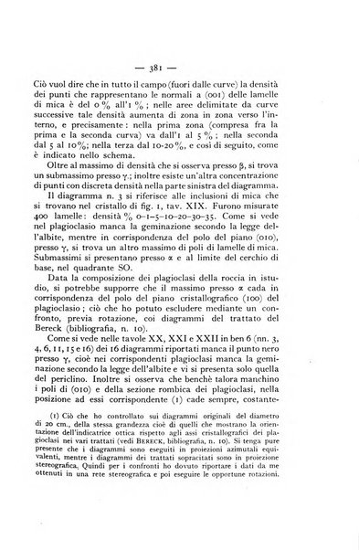 Periodico di Mineralogia