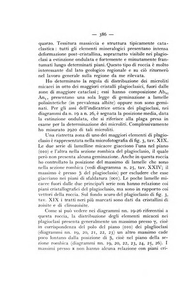 Periodico di Mineralogia