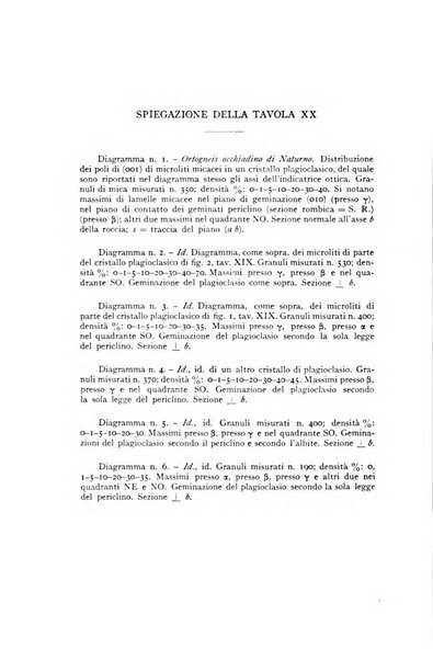 Periodico di Mineralogia