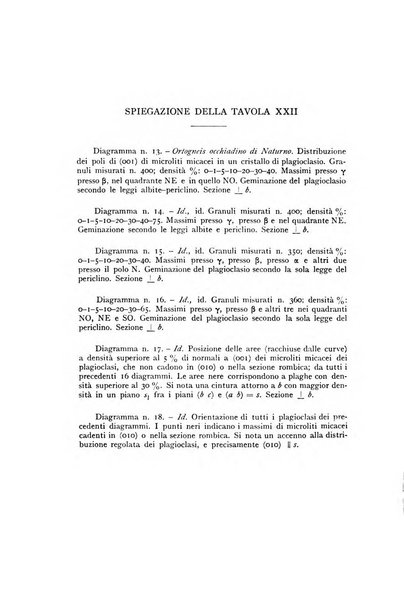 Periodico di Mineralogia