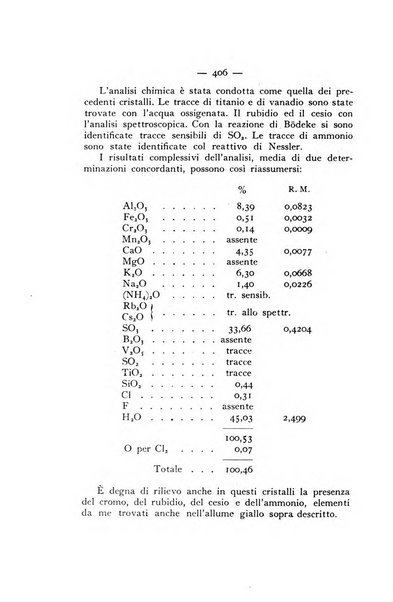 Periodico di Mineralogia