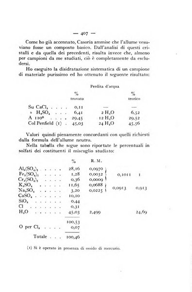 Periodico di Mineralogia