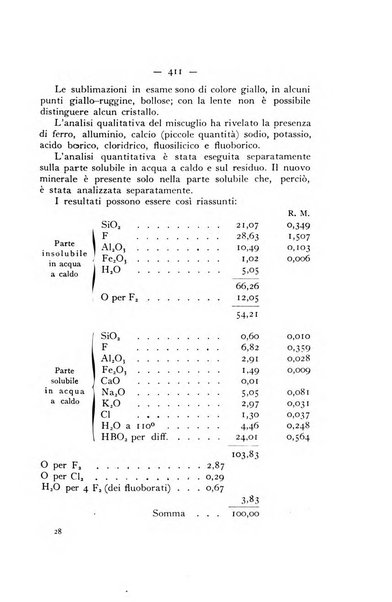 Periodico di Mineralogia