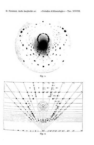 Periodico di Mineralogia