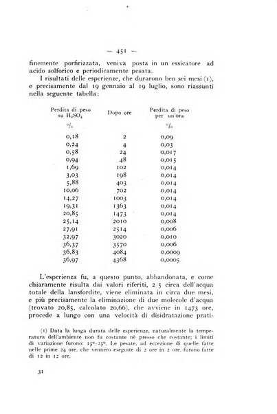 Periodico di Mineralogia