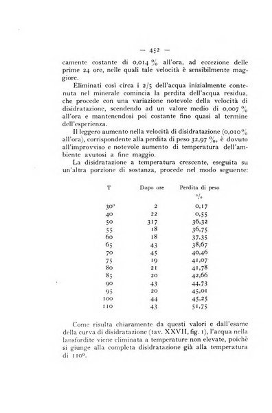 Periodico di Mineralogia