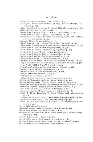 Periodico di Mineralogia