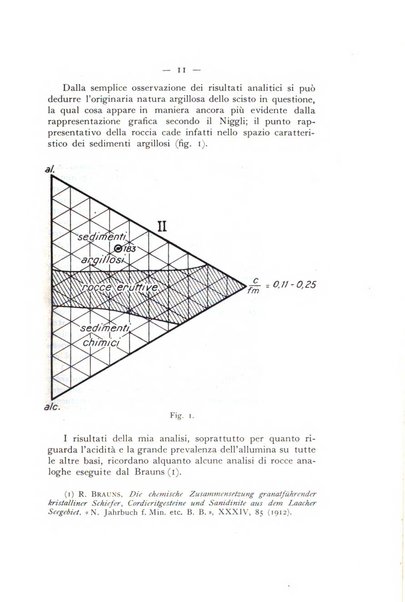 Periodico di Mineralogia