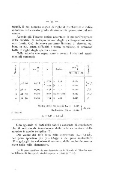 Periodico di Mineralogia