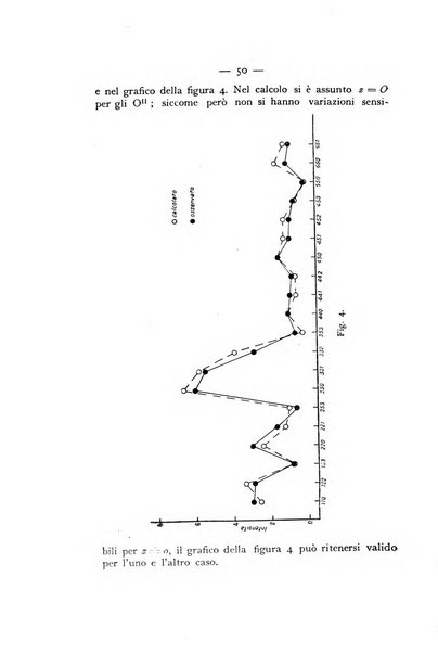 Periodico di Mineralogia