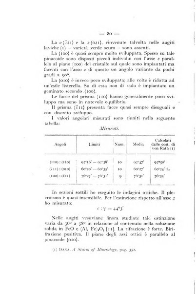 Periodico di Mineralogia