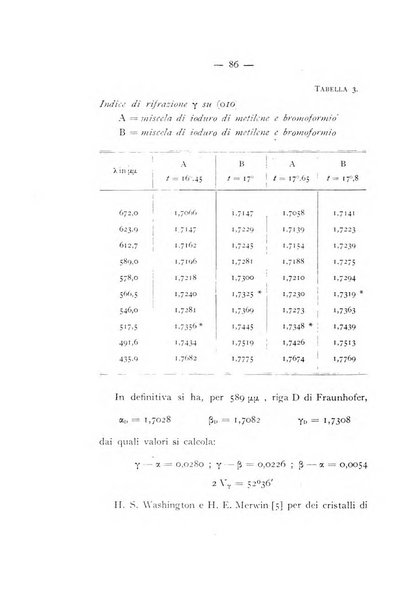 Periodico di Mineralogia