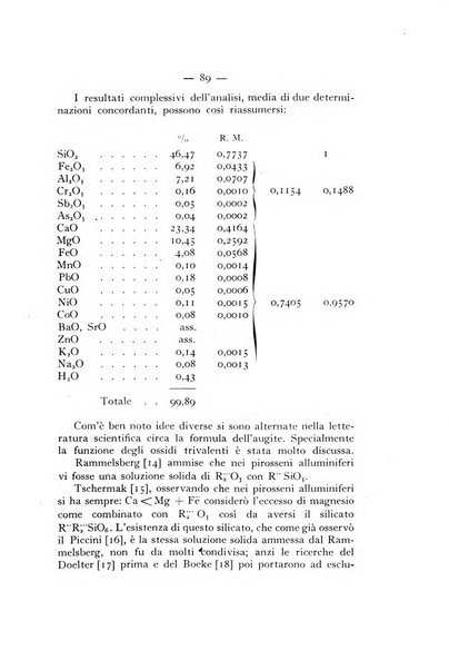 Periodico di Mineralogia