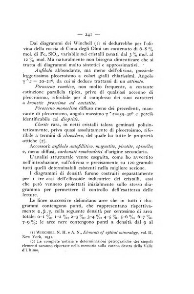 Periodico di Mineralogia