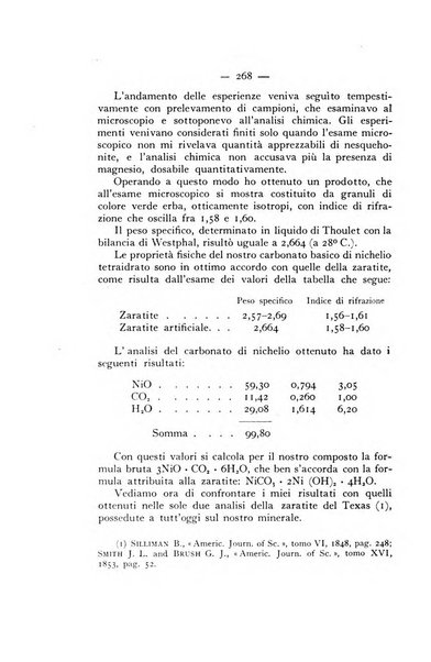 Periodico di Mineralogia