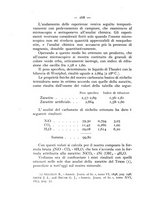 giornale/CFI0361356/1934/unico/00000324