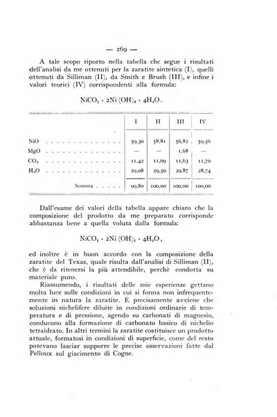 Periodico di Mineralogia