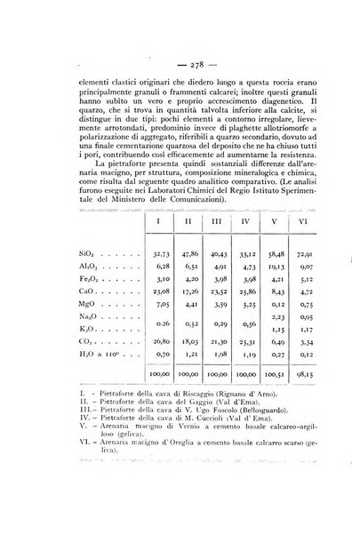 Periodico di Mineralogia