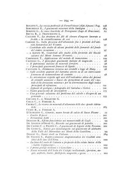 Periodico di Mineralogia