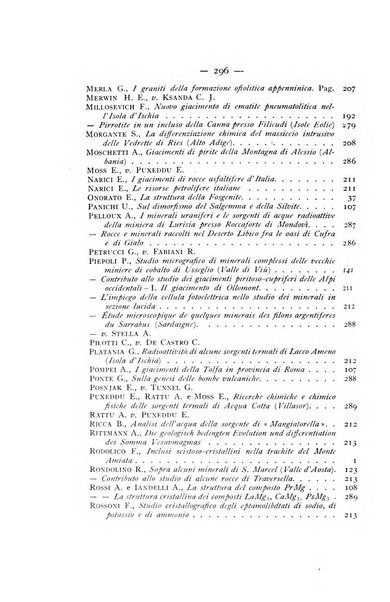 Periodico di Mineralogia