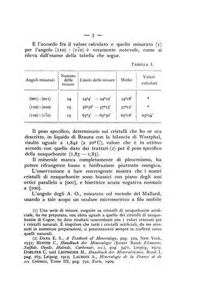 Periodico di Mineralogia