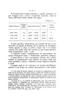 giornale/CFI0361356/1935/unico/00000015